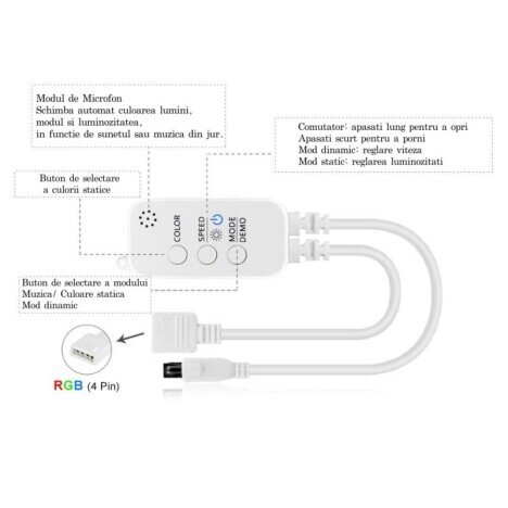 CONTROLER RGB 4-1 CU BLUETOOTH SI TELECOMANDA